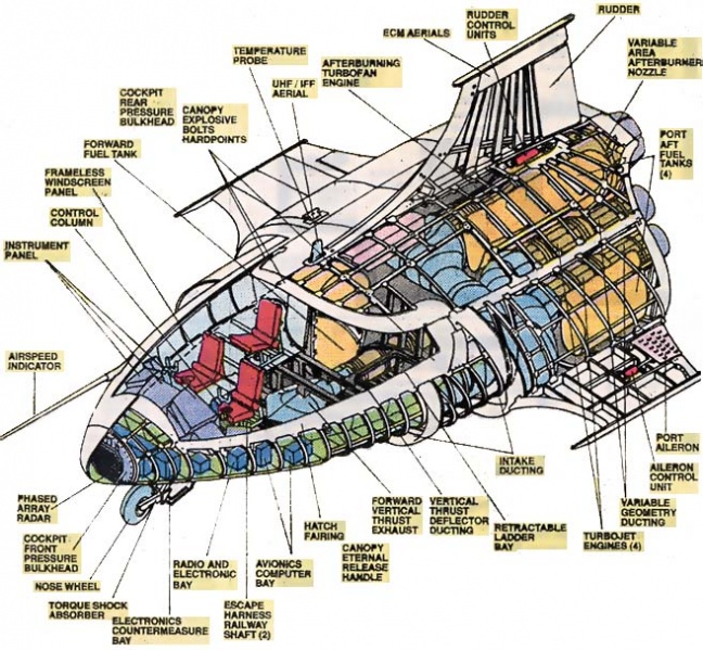 Quinjet